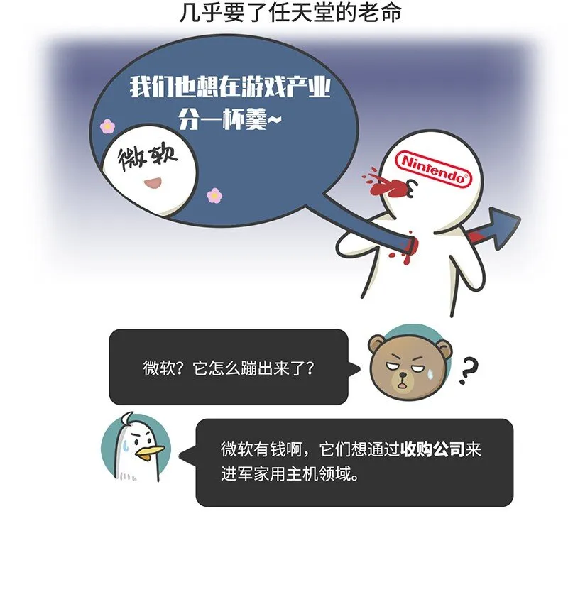 034 索尼VS任天堂（下） 第12页