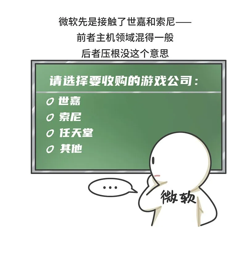 034 索尼VS任天堂（下） 第13页