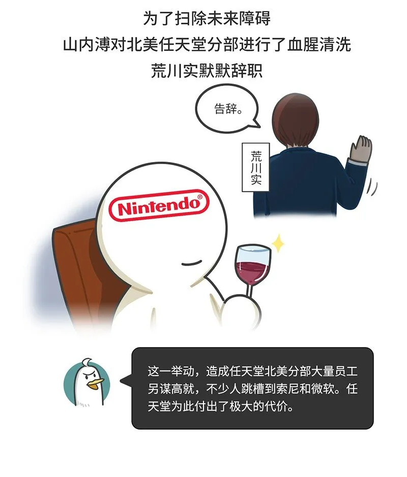 034 索尼VS任天堂（下） 第17页