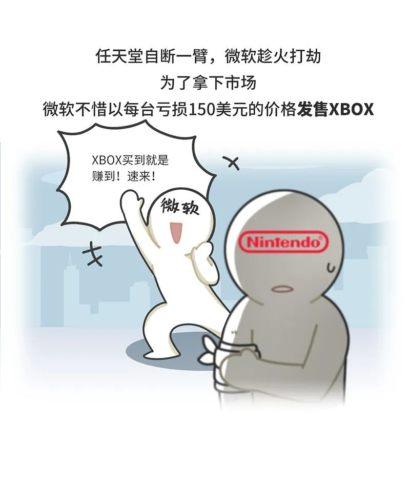 034 索尼VS任天堂（下） 第18页