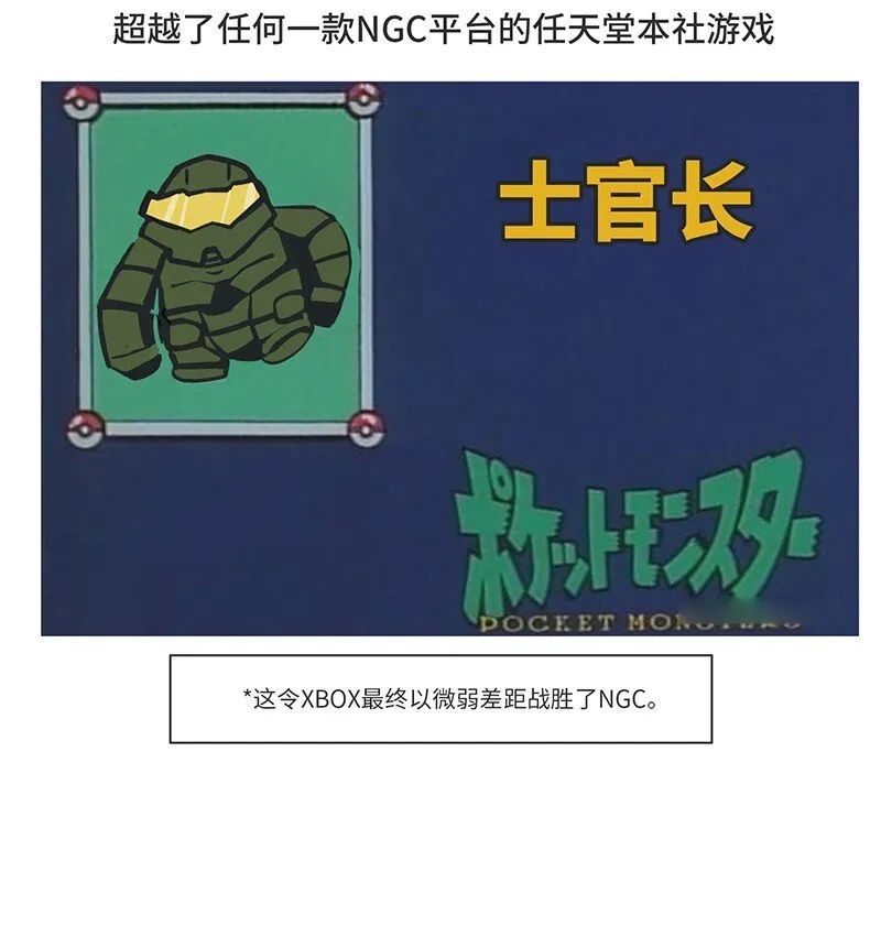 034 索尼VS任天堂（下） 第21页