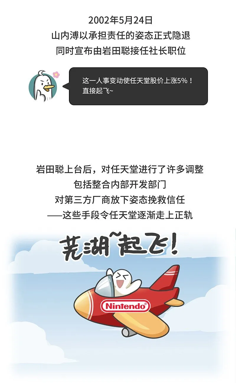 034 索尼VS任天堂（下） 第24页