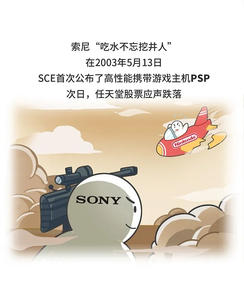 034 索尼VS任天堂（下） 第25页