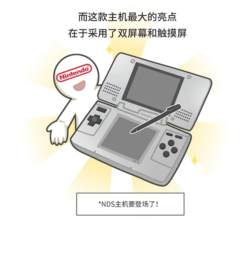 034 索尼VS任天堂（下） 第27页