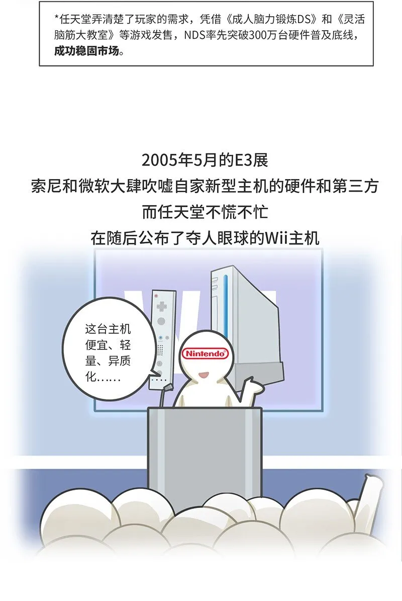034 索尼VS任天堂（下） 第31页
