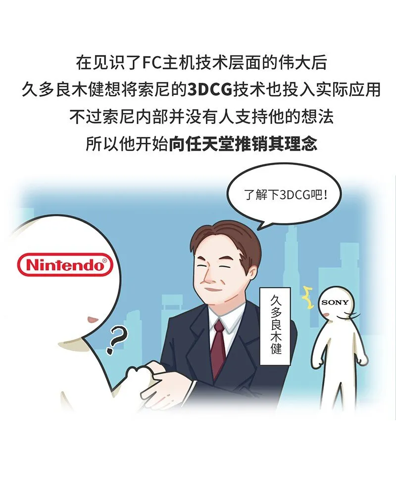 033 索尼VS任天堂（上） 第6页