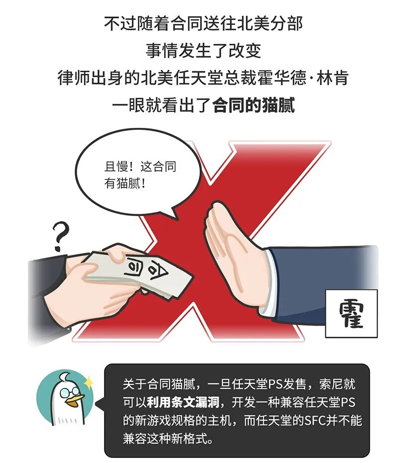 033 索尼VS任天堂（上） 第8页