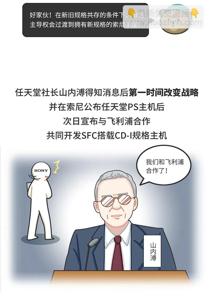 033 索尼VS任天堂（上） 第9页