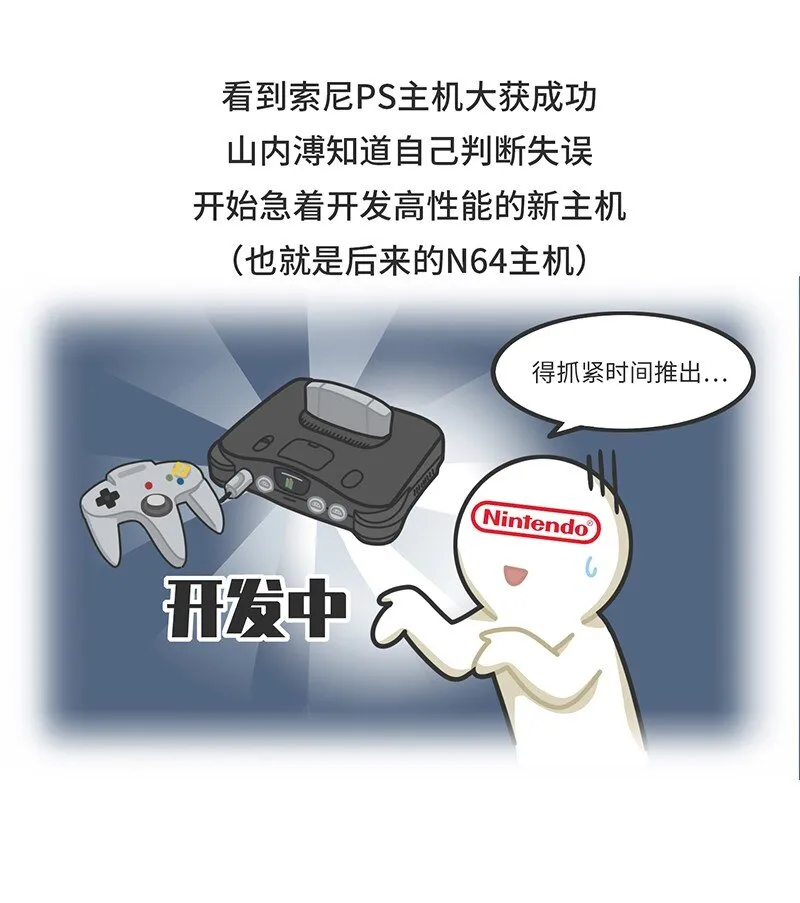 033 索尼VS任天堂（上） 第16页