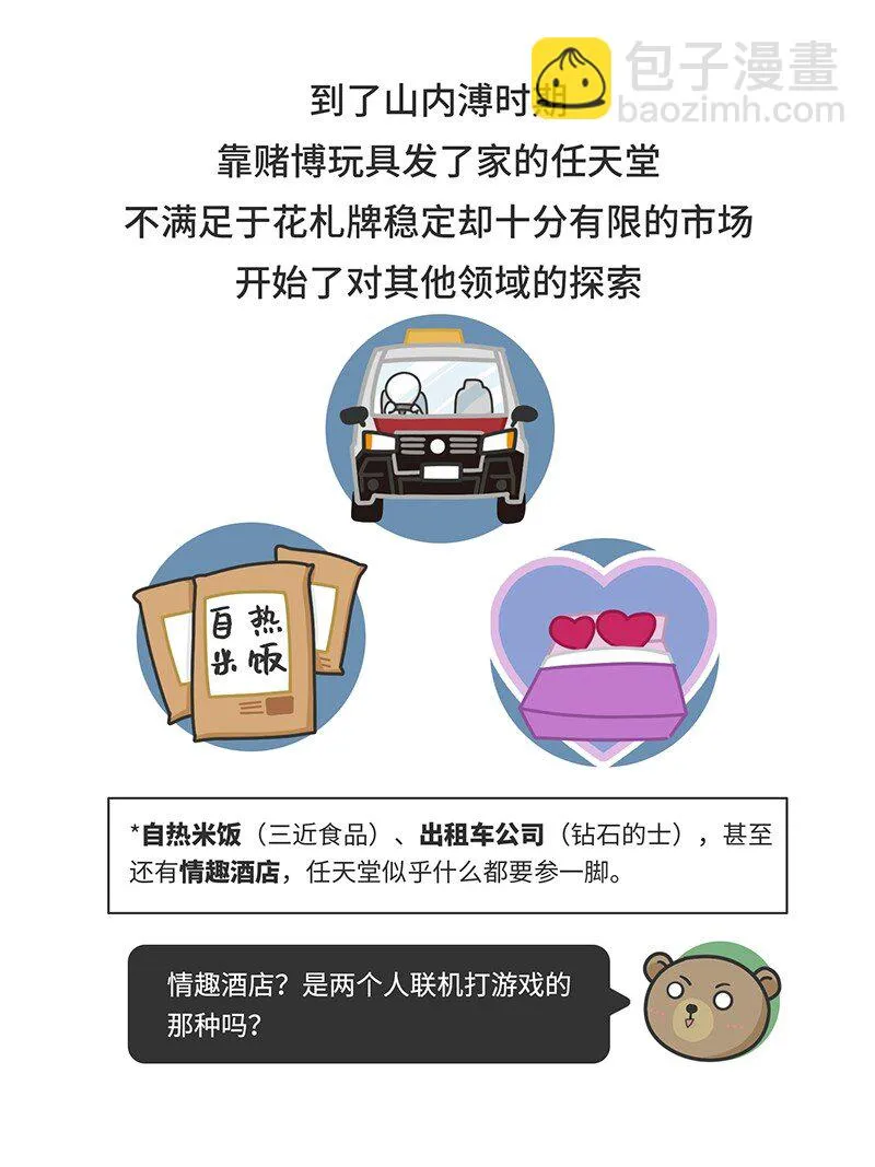 032 初心会：任天堂背后的组织 第7页