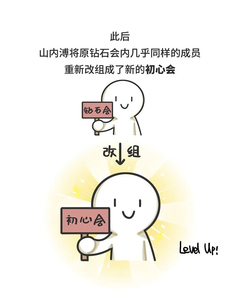 032 初心会：任天堂背后的组织 第12页