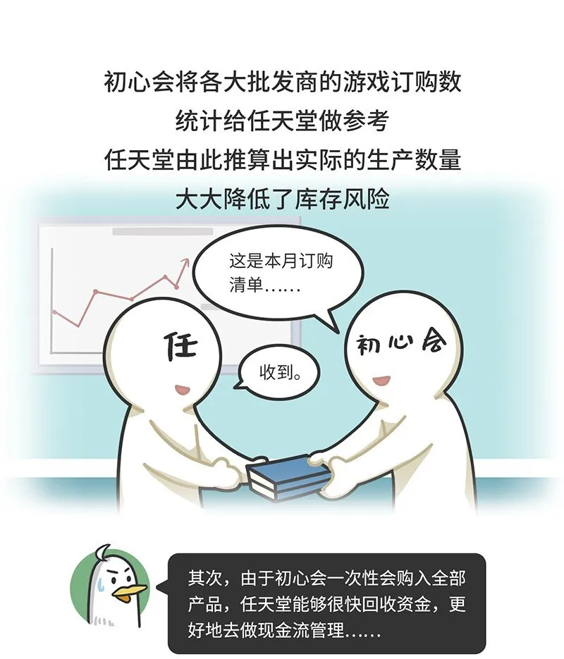 032 初心会：任天堂背后的组织 第16页