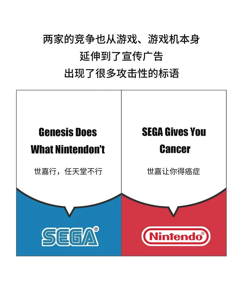 031 围剿任天堂（下） 第29页