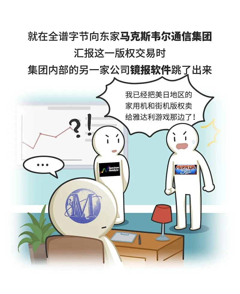 030 围剿任天堂（中） 第7页