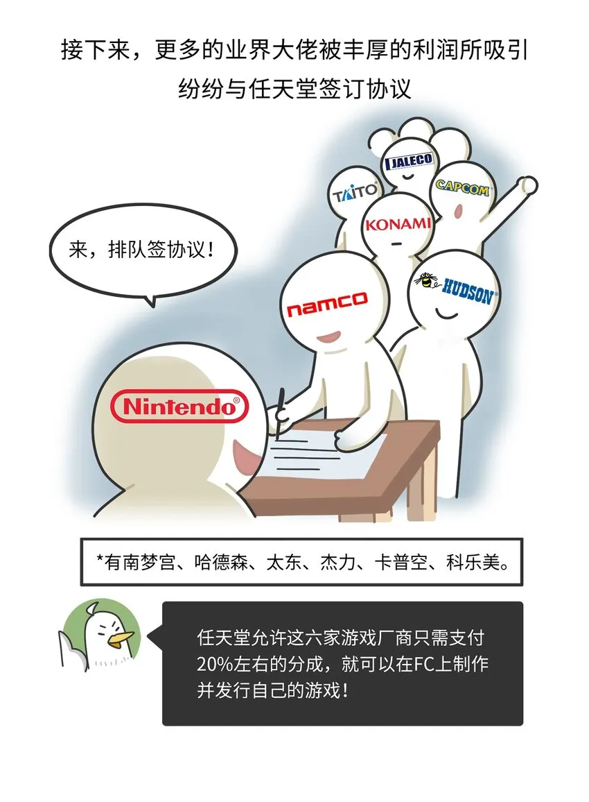 029 围剿任天堂（上） 第8页
