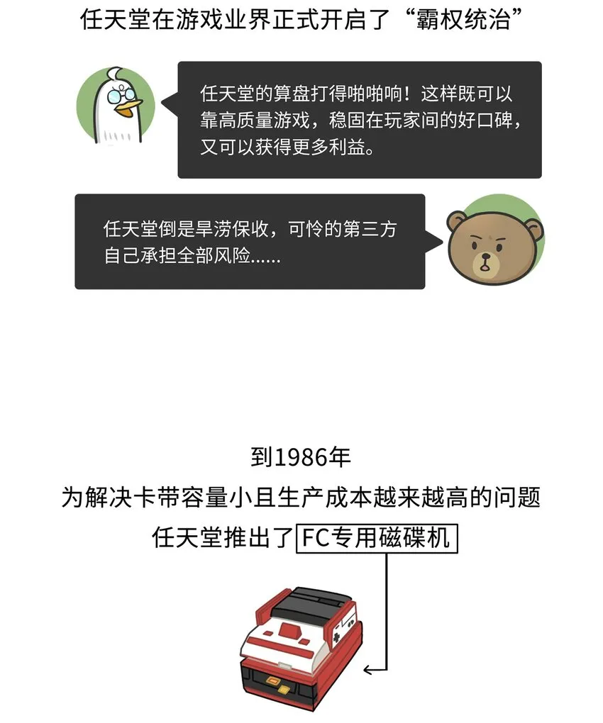 029 围剿任天堂（上） 第15页
