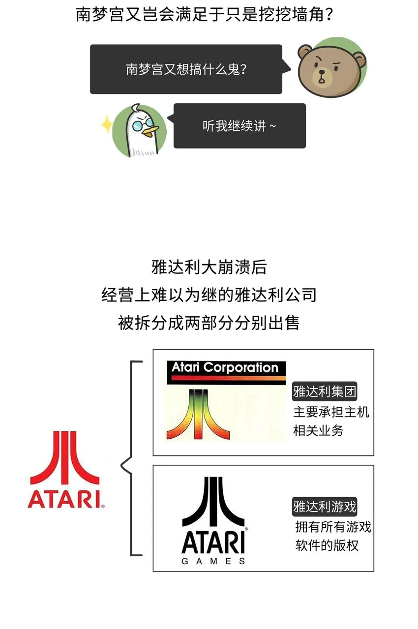 029 围剿任天堂（上） 第25页