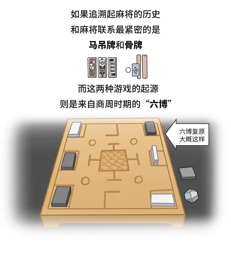 028 麻将·麻雀 第6页