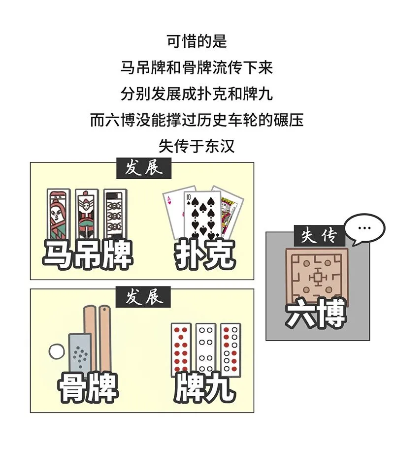 028 麻将·麻雀 第7页