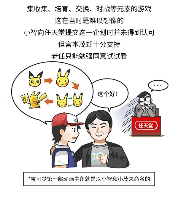 001 宝可梦和它制作人的故事 第16页