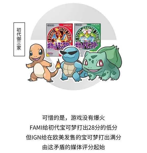 001 宝可梦和它制作人的故事 第21页