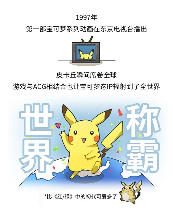 001 宝可梦和它制作人的故事 第26页