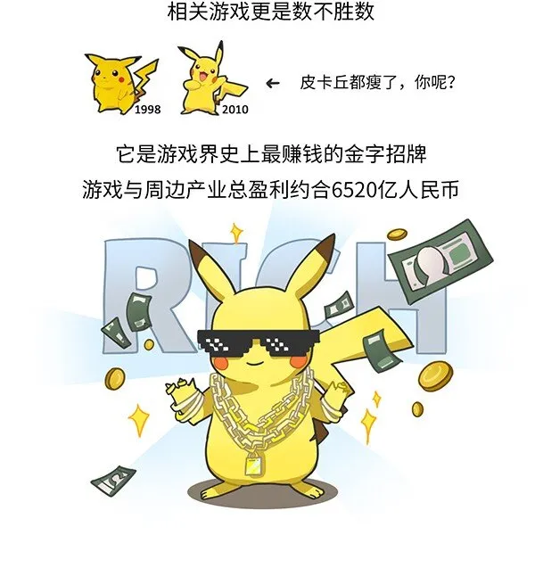 001 宝可梦和它制作人的故事 第30页