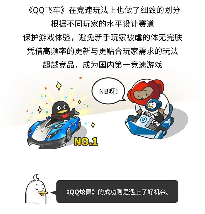 011 腾讯游戏发展史（中） 第6页