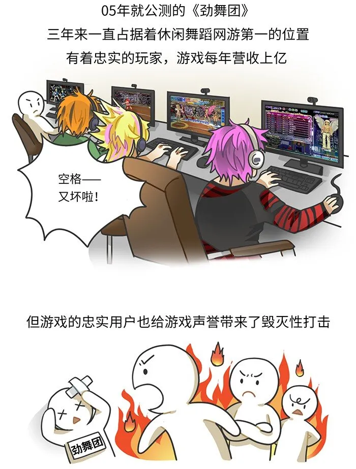 011 腾讯游戏发展史（中） 第7页