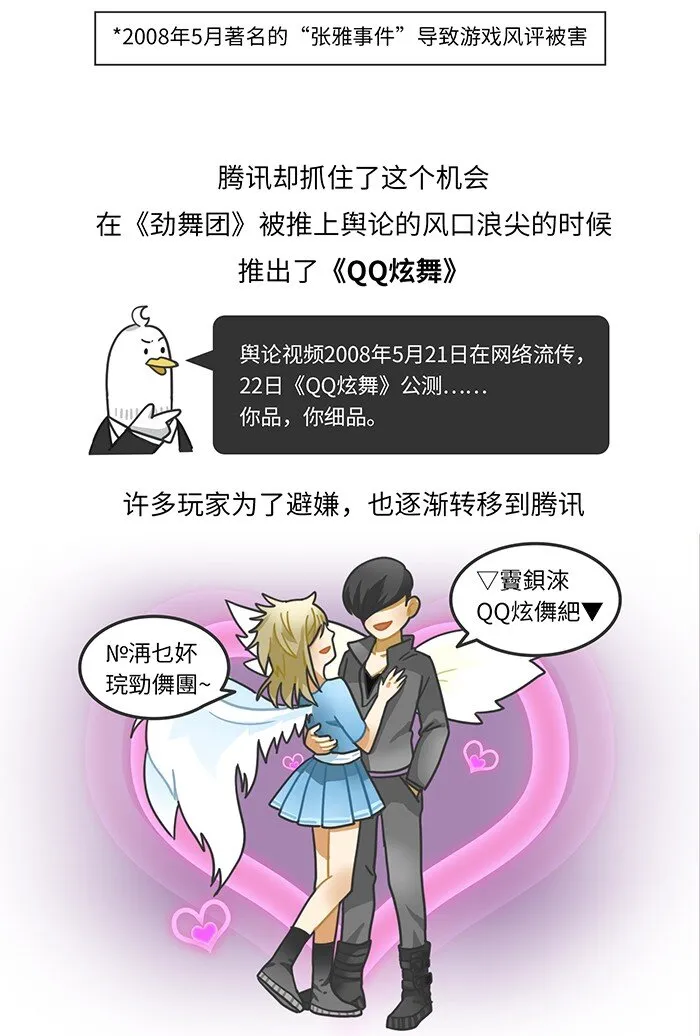 011 腾讯游戏发展史（中） 第8页