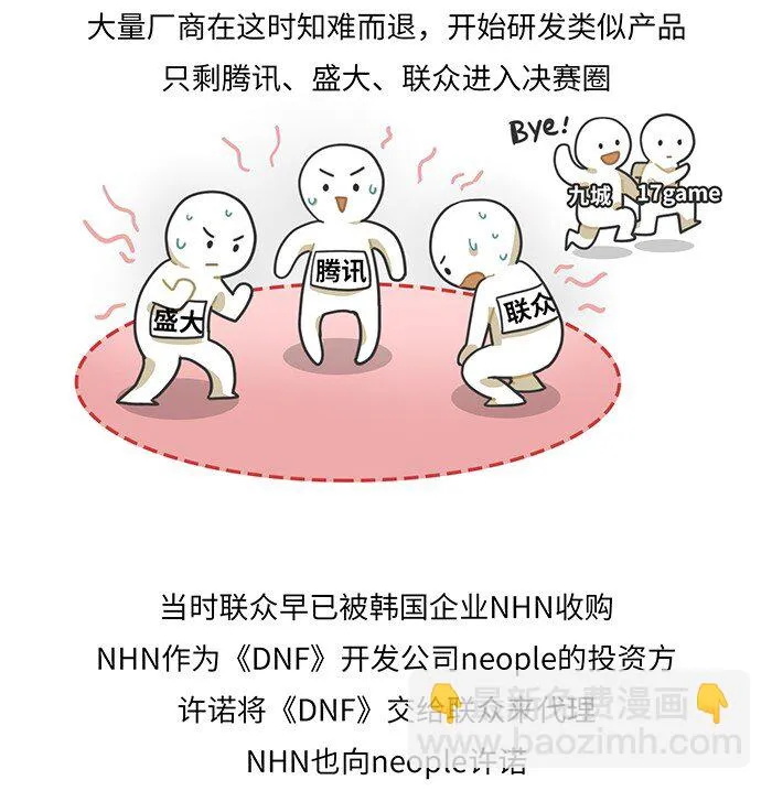 011 腾讯游戏发展史（中） 第10页