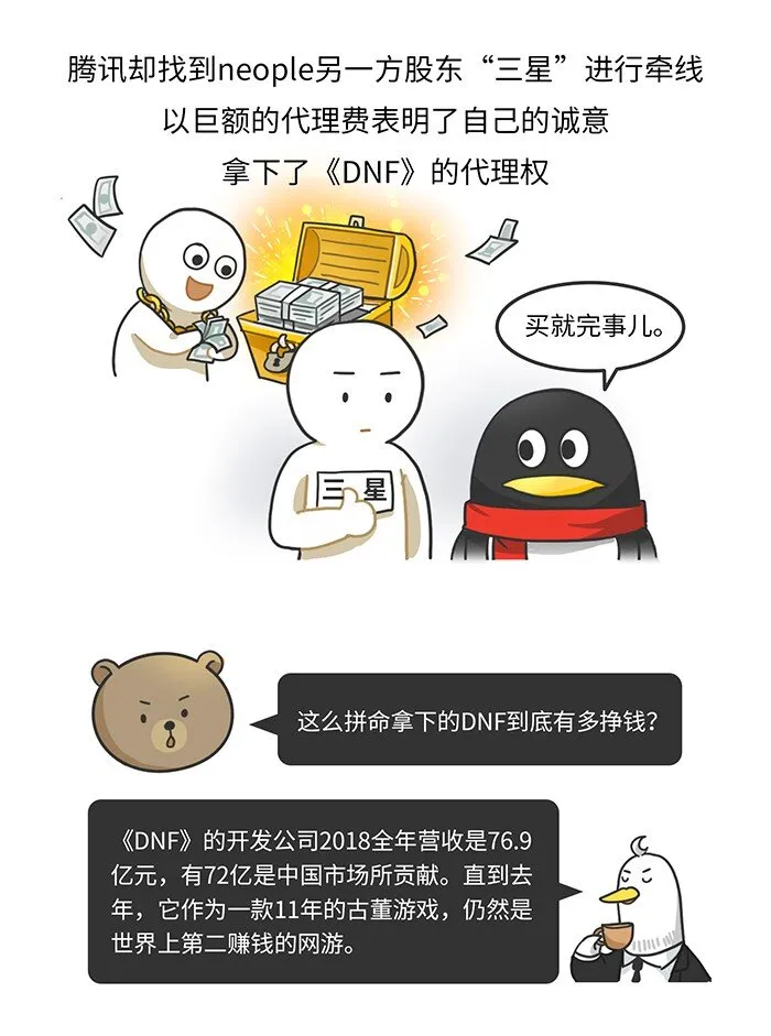 011 腾讯游戏发展史（中） 第12页