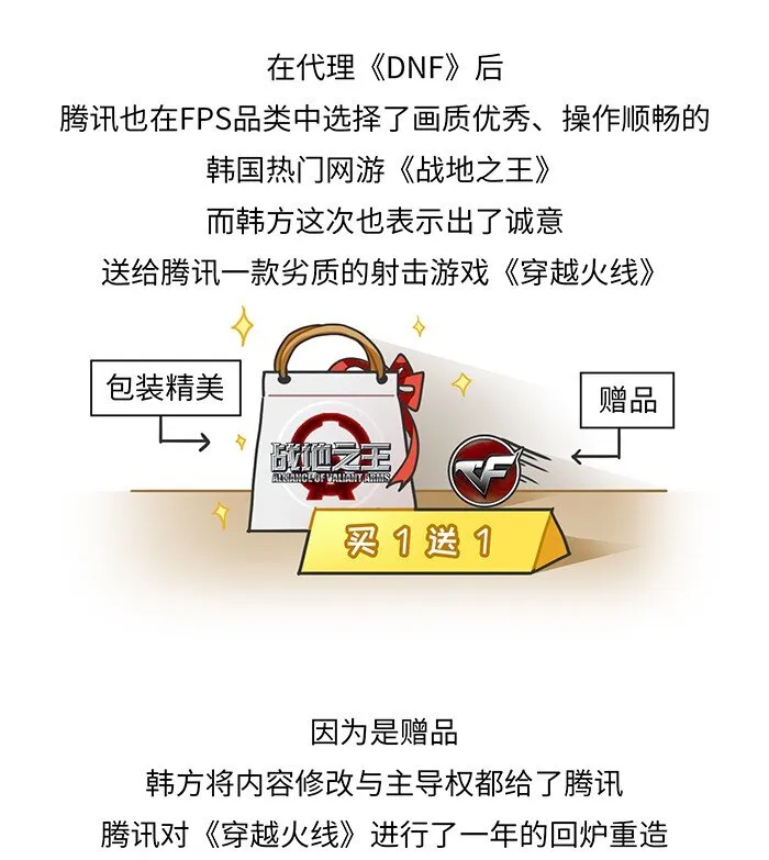 011 腾讯游戏发展史（中） 第13页
