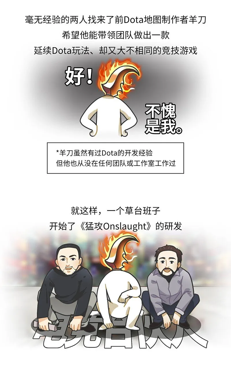012 腾讯游戏发展史（下） 第5页
