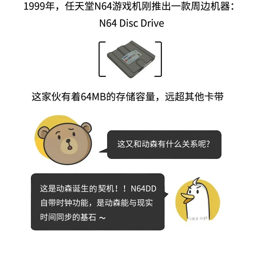 013 集合啦！动森诞生史 第3页