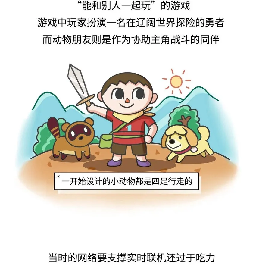 013 集合啦！动森诞生史 第5页