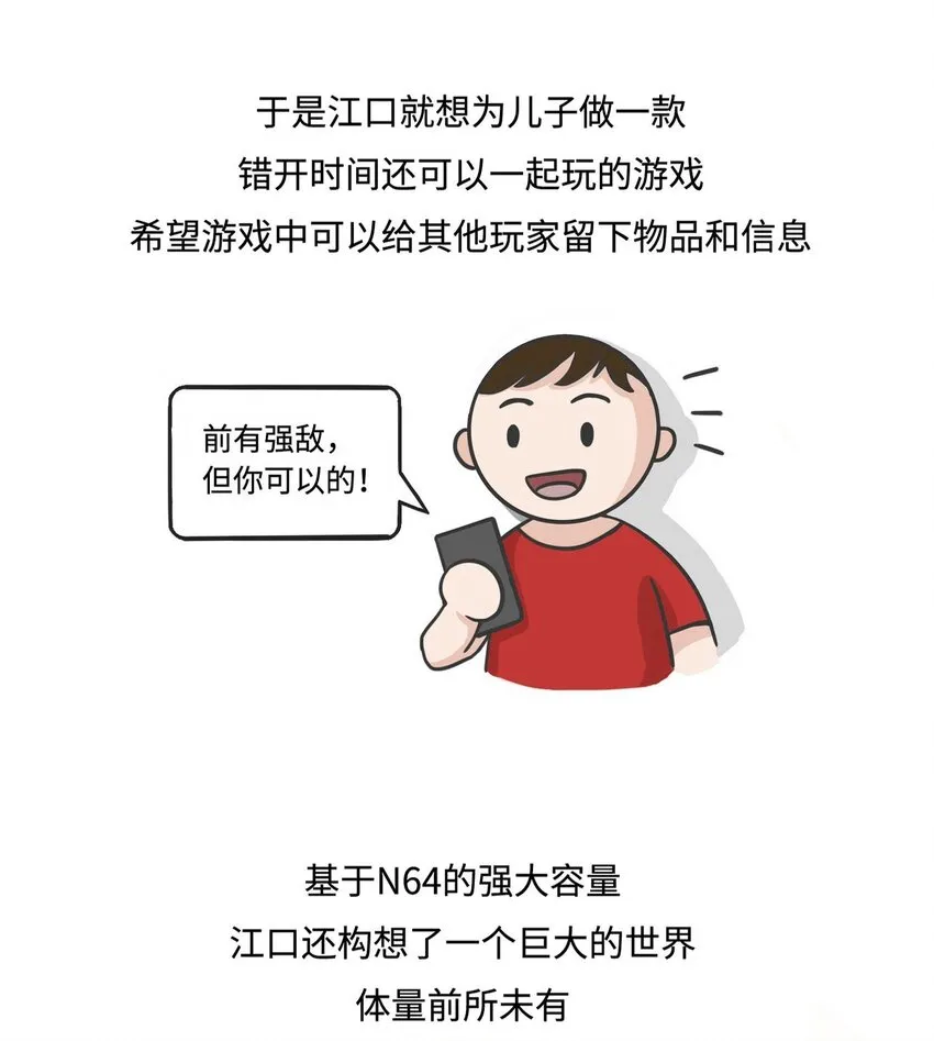 013 集合啦！动森诞生史 第7页