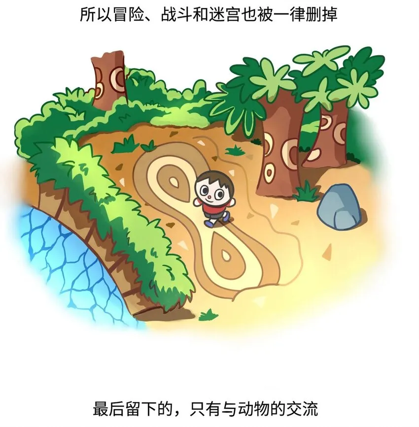 013 集合啦！动森诞生史 第10页