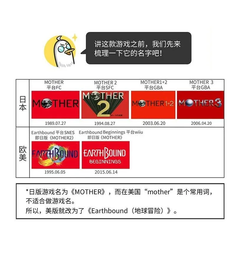 016 《MOTHER》背后的故事 第3页