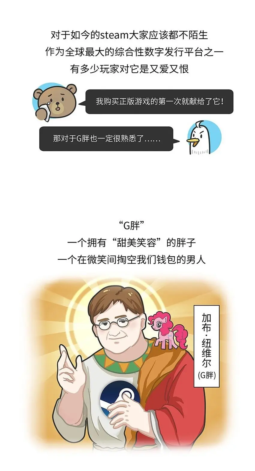 017 G胖的微笑陷阱：Steam 第3页