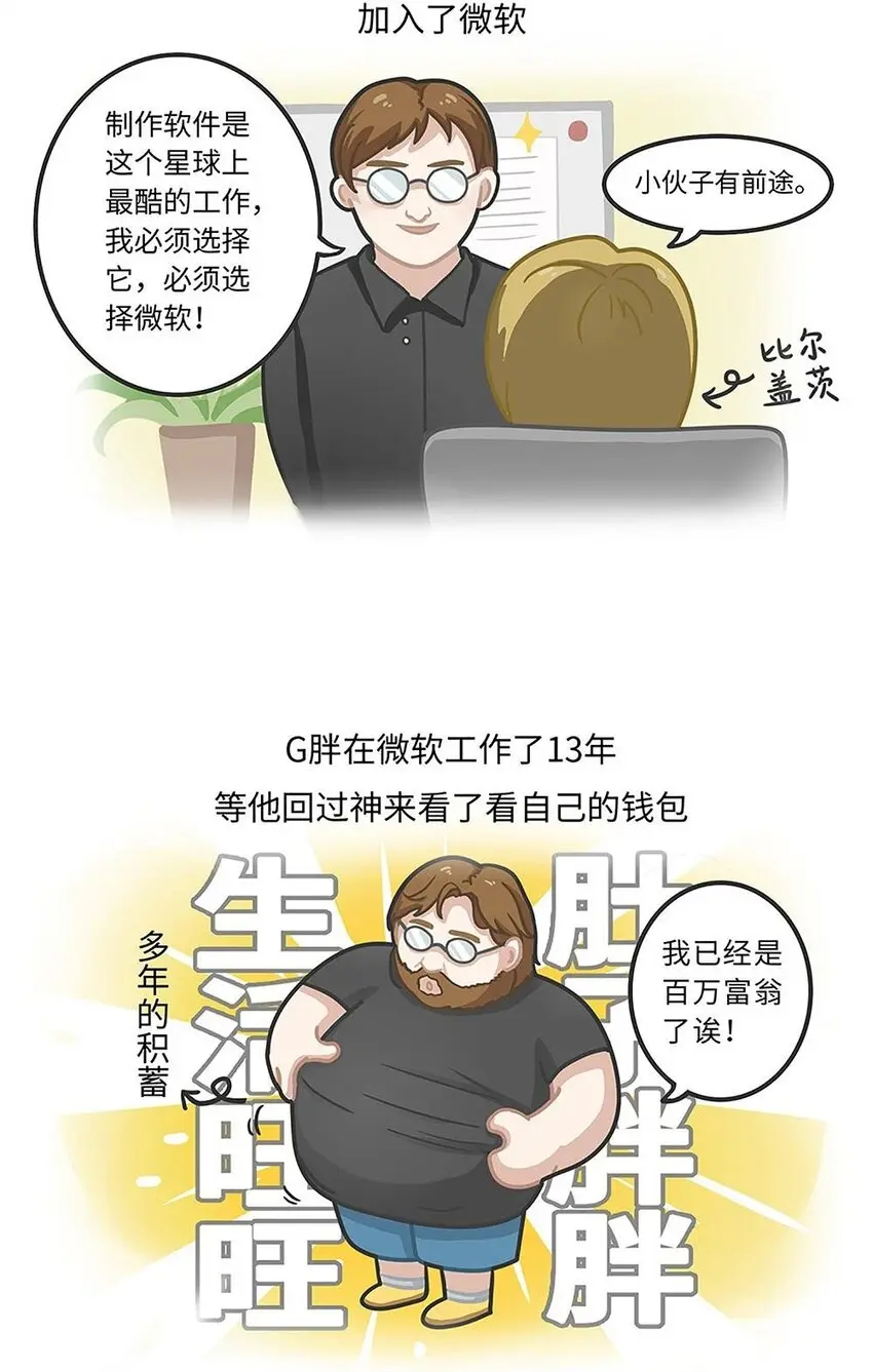 017 G胖的微笑陷阱：Steam 第6页
