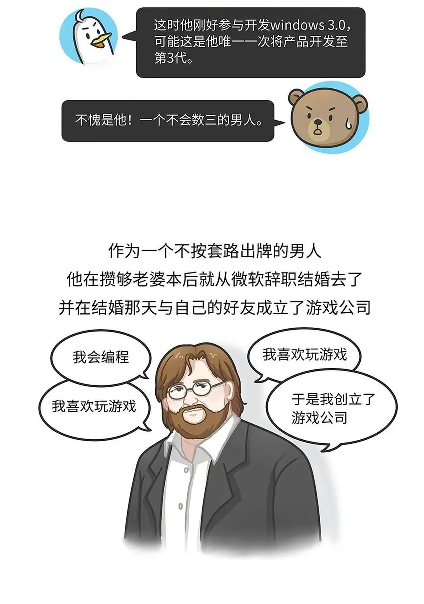 017 G胖的微笑陷阱：Steam 第7页