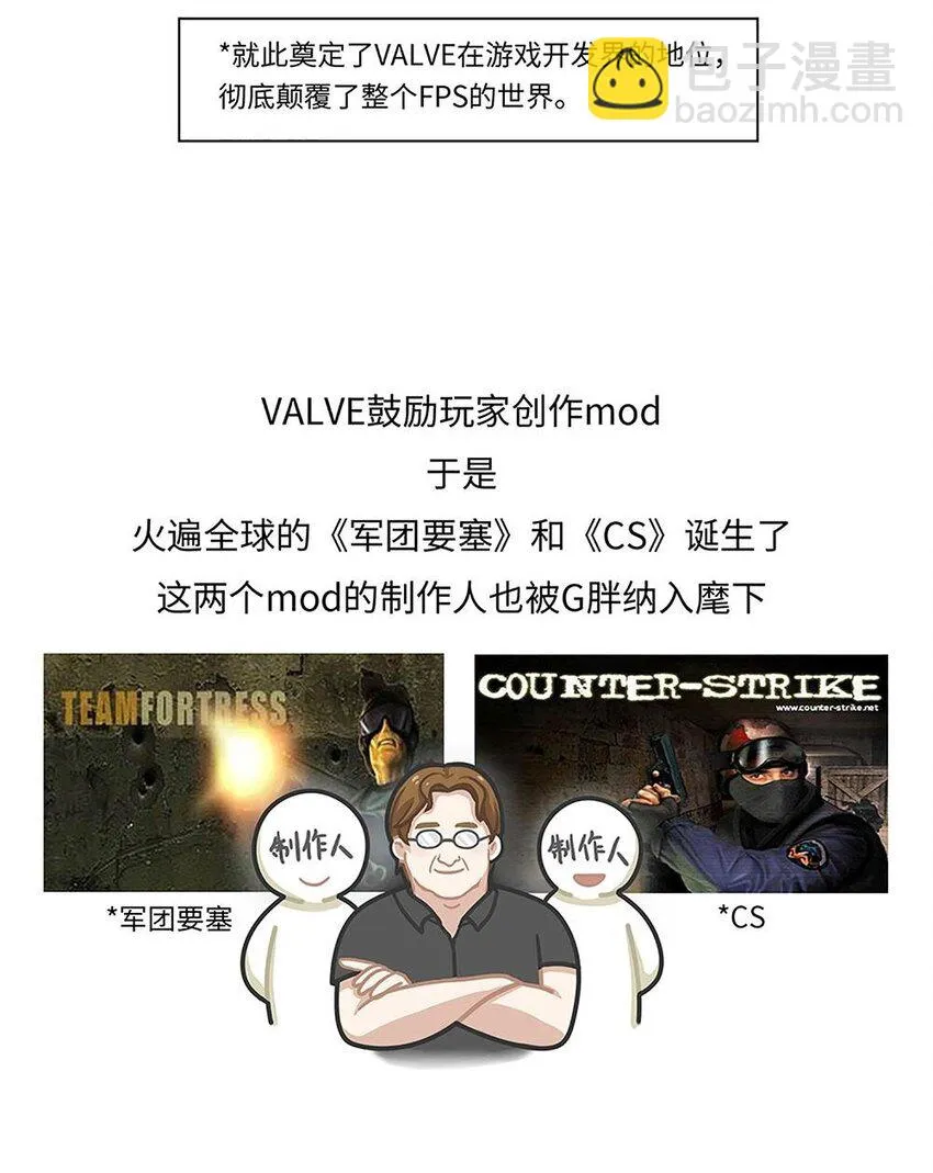017 G胖的微笑陷阱：Steam 第15页