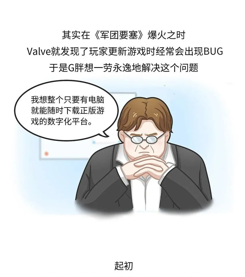 017 G胖的微笑陷阱：Steam 第17页