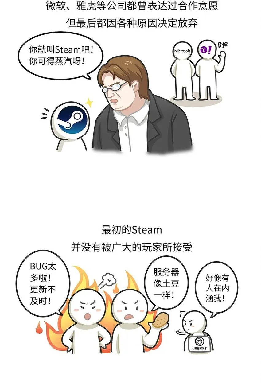 017 G胖的微笑陷阱：Steam 第18页