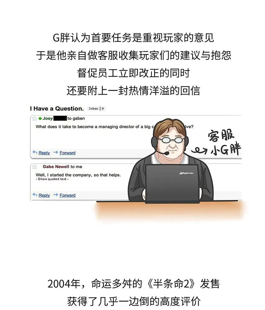 017 G胖的微笑陷阱：Steam 第19页