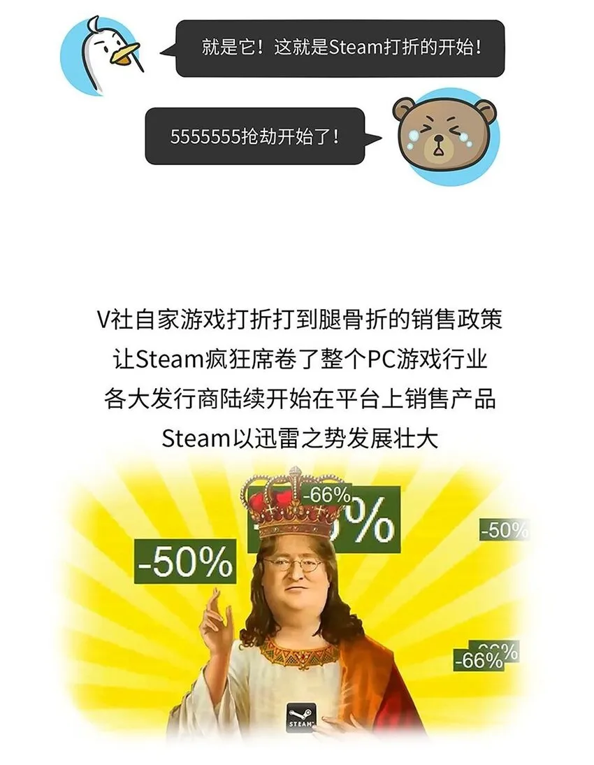 017 G胖的微笑陷阱：Steam 第22页
