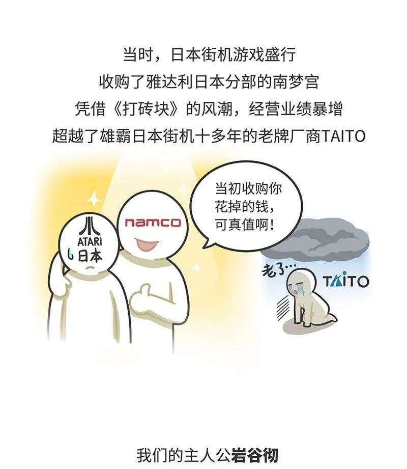 018 最成功的街机《吃豆人》 第3页