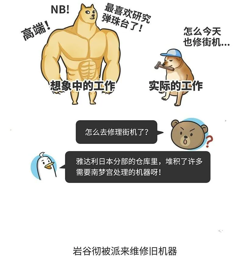 018 最成功的街机《吃豆人》 第5页