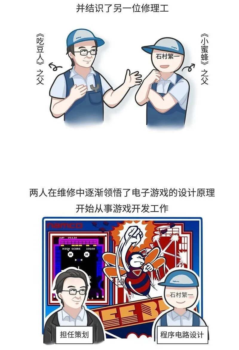 018 最成功的街机《吃豆人》 第6页